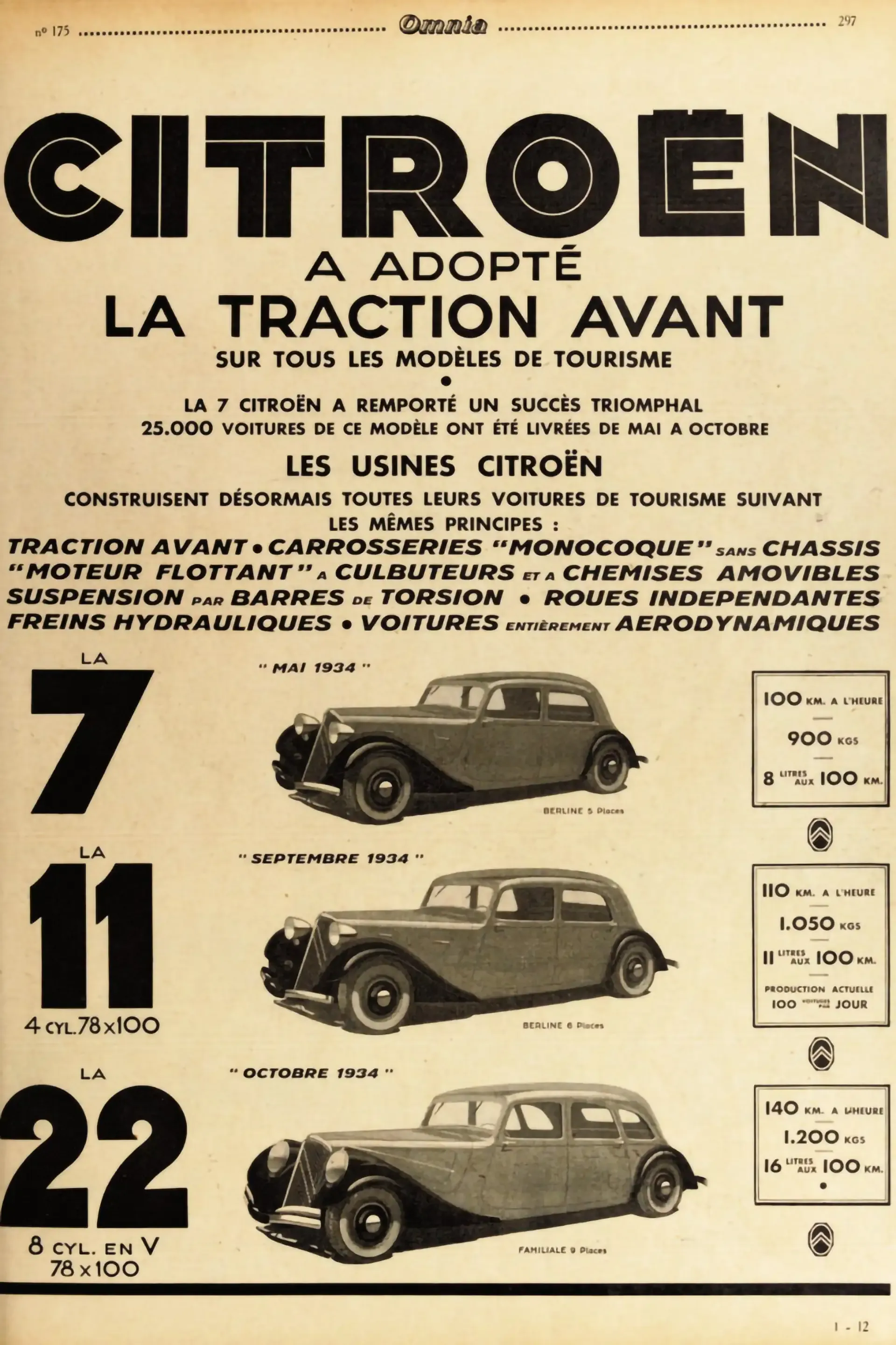 24-traction-avant-publicidad.webp
